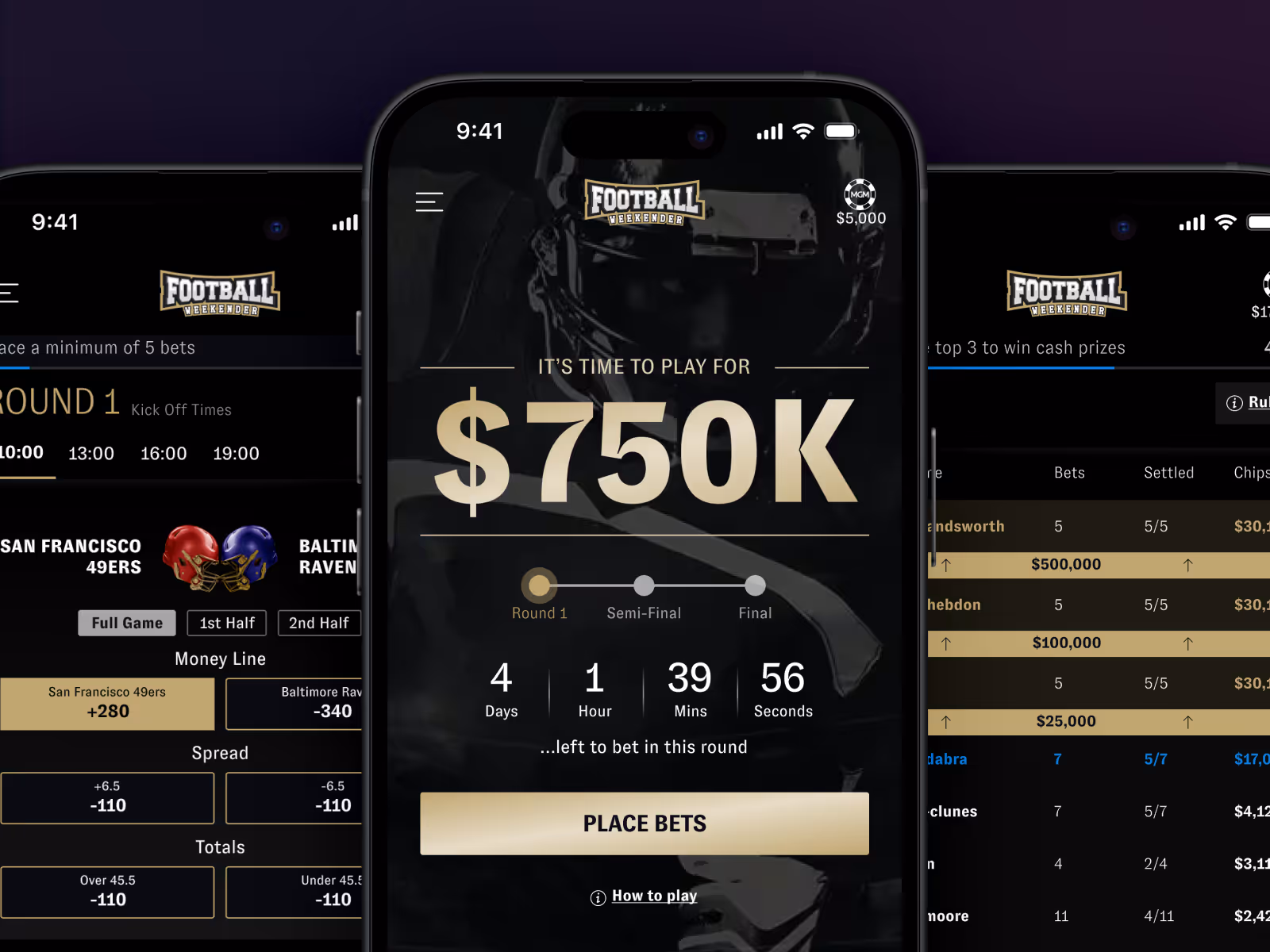 BetMGM Football Weekender App